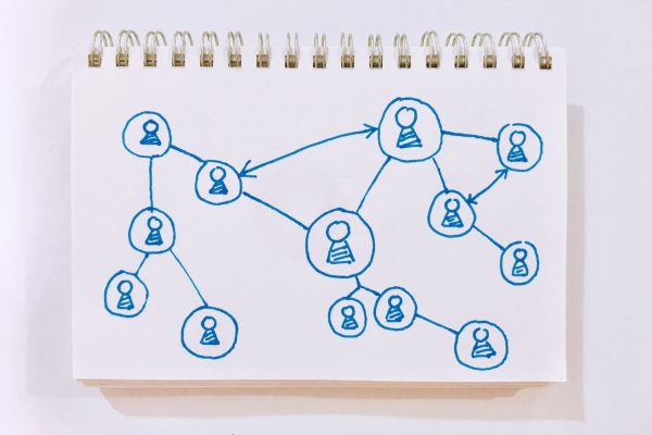 genetración de Leads calificados Markmedia