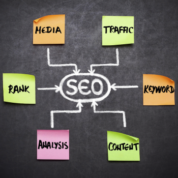 El Crossing Marketing